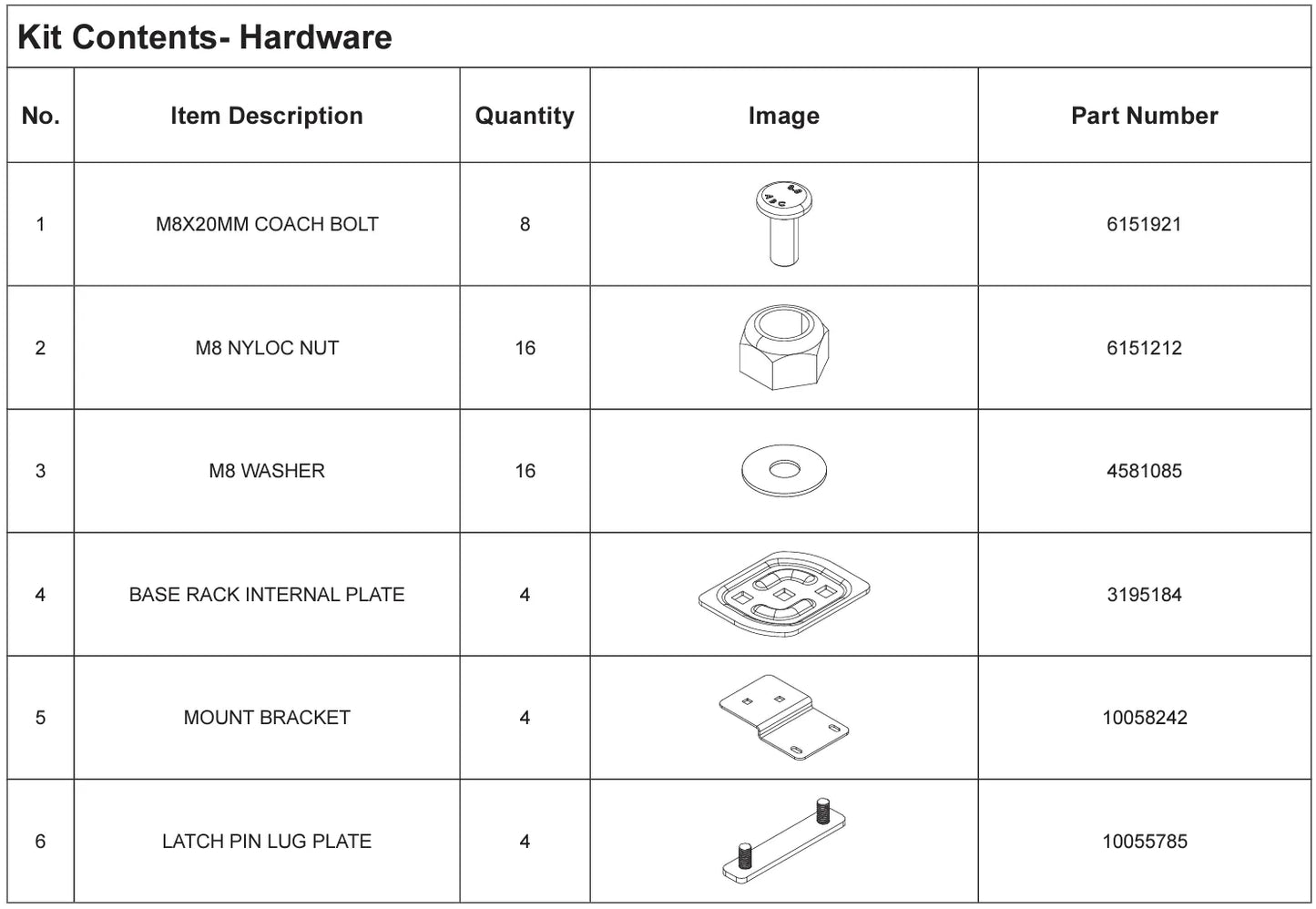 Kit de Montage Hardlid ARB | pour installer Plateforme BASERACK sur Xperts4x4 Accessoires 4x4 Off-Road