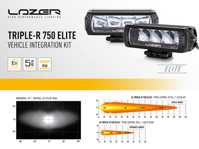 Kit Calandre Grenadier avec Triple-R 750 Elite LAZER LAMPS sur Xperts4x4 Accessoires 4x4 Off-Road
