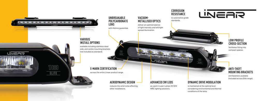 Kit Calandre pour VW Golf MK8 2020+ avec Linear-18 Standard LAZER LAMPS sur Xperts4x4 Accessoires 4x4 Off-Road