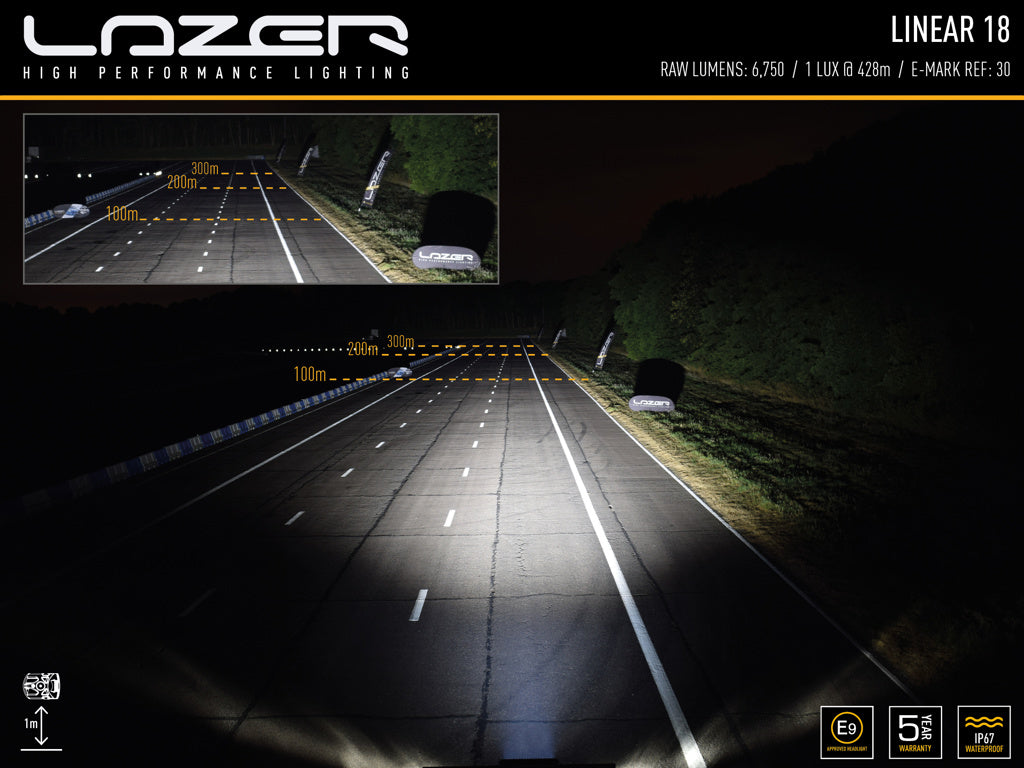 Kit Calandre pour VW Golf MK8 2020+ avec Linear-18 Standard LAZER LAMPS sur Xperts4x4 Accessoires 4x4 Off-Road