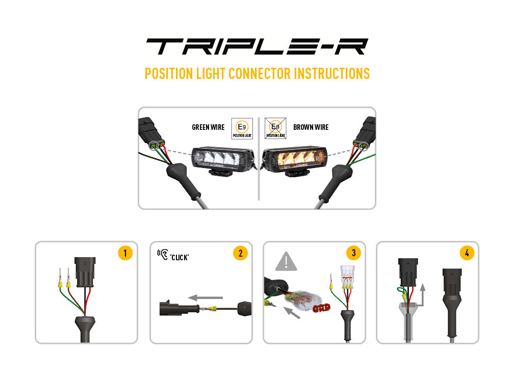 Pack de LED pour calandre LAZER LAMPS sur Dodge RAM 1500, éclairage LED puissant et moderne pour camion.