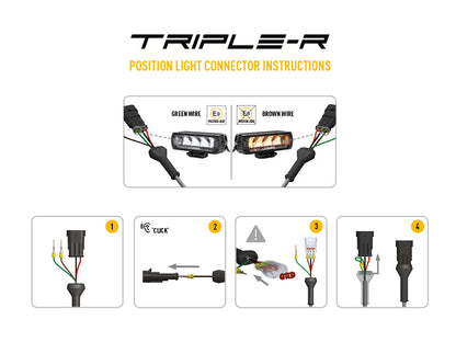 Pack de LED pour calandre LAZER LAMPS sur Dodge RAM 1500, éclairage LED puissant et moderne pour camion.