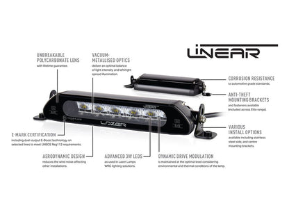 Pack LED de calandre LAZER LAMPS pour Dodge RAM 1500, éclairage LED robuste et moderne pour la calandre du camion.