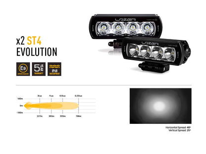 Pack LED de calandre LAZER LAMPS pour Land Rover Discovery 5 (2017-2020) avec grille et éclairage LED intégré.