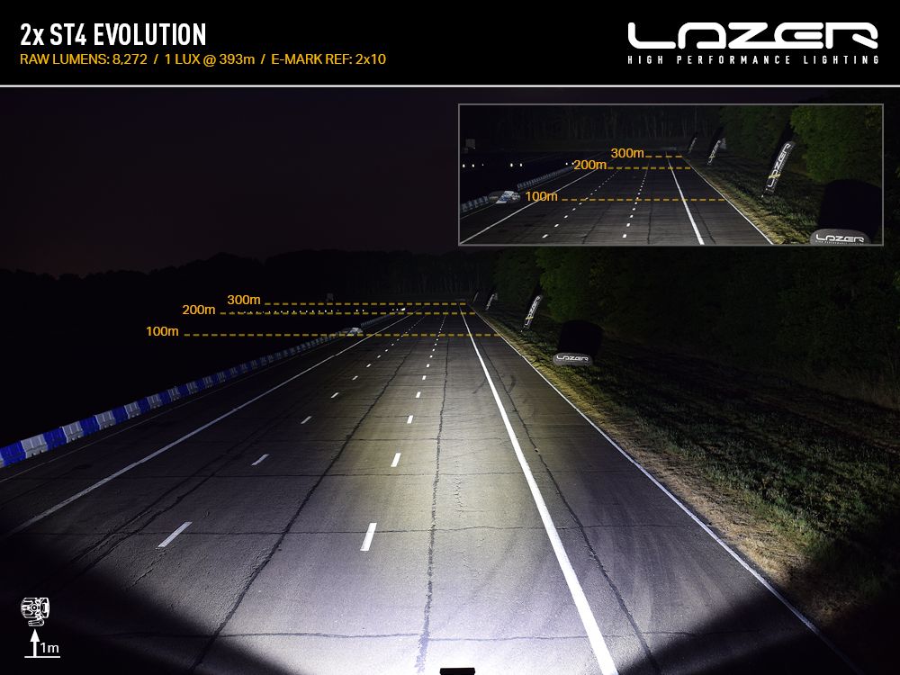 Pack de 2 feux LED pour calandre LAZER LAMPS sur Land Rover Discovery 5 2017-2020, avec faisceaux lumineux puissants.