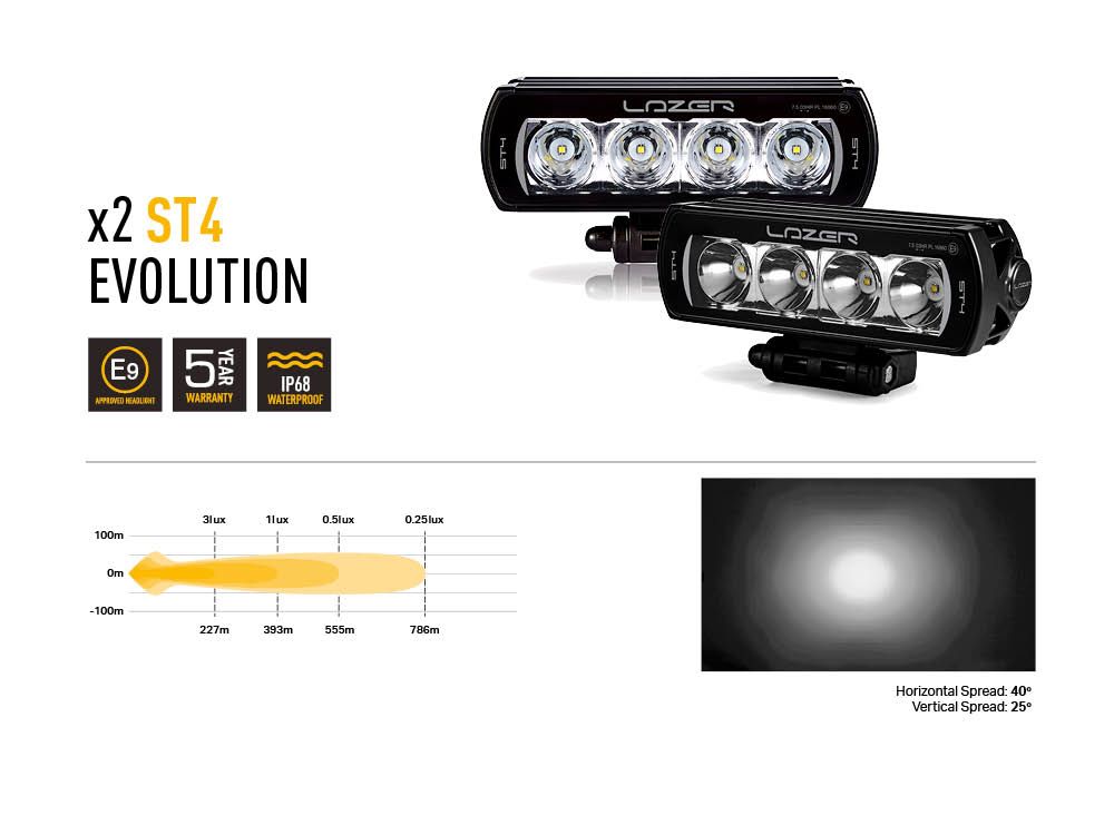 Pack LED Calandre LAZER LAMPS pour MAN TGE 2017+ avec phares LED intégrés, installation sur la calandre du véhicule.