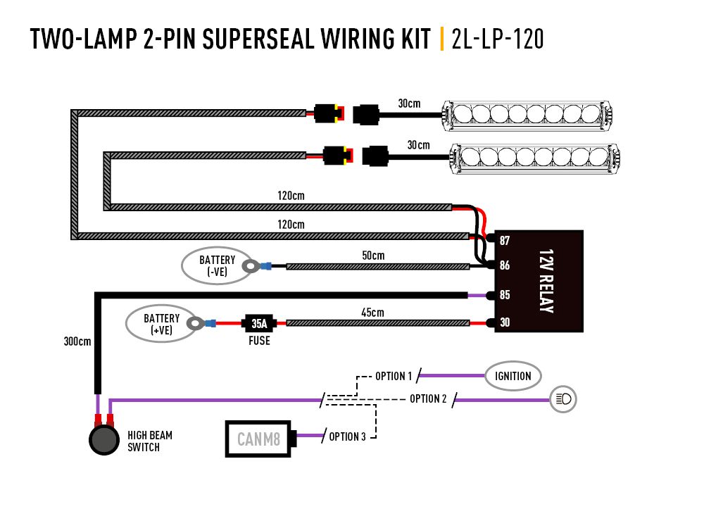 Pack LED Calandre LAZER LAMPS Toyota Land Cruiser 250-Serie 2024+ — 2x ST4 Intégré sur Xperts4x4 Accessoires 4x4 Off-Road