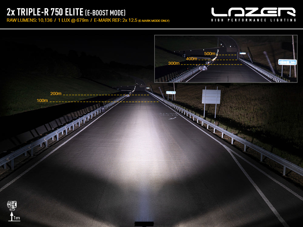Pack LED Calandre LAZER LAMPS pour Toyota Tacoma TRD 2024+ avec phares LED intégrés, design moderne et haute performance.