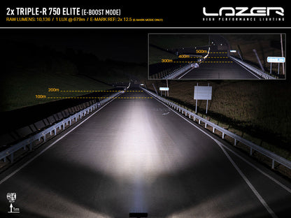 Pack LED Calandre LAZER LAMPS pour Volkswagen Crafter 2017+, avec projecteurs LED modernes et style robuste.