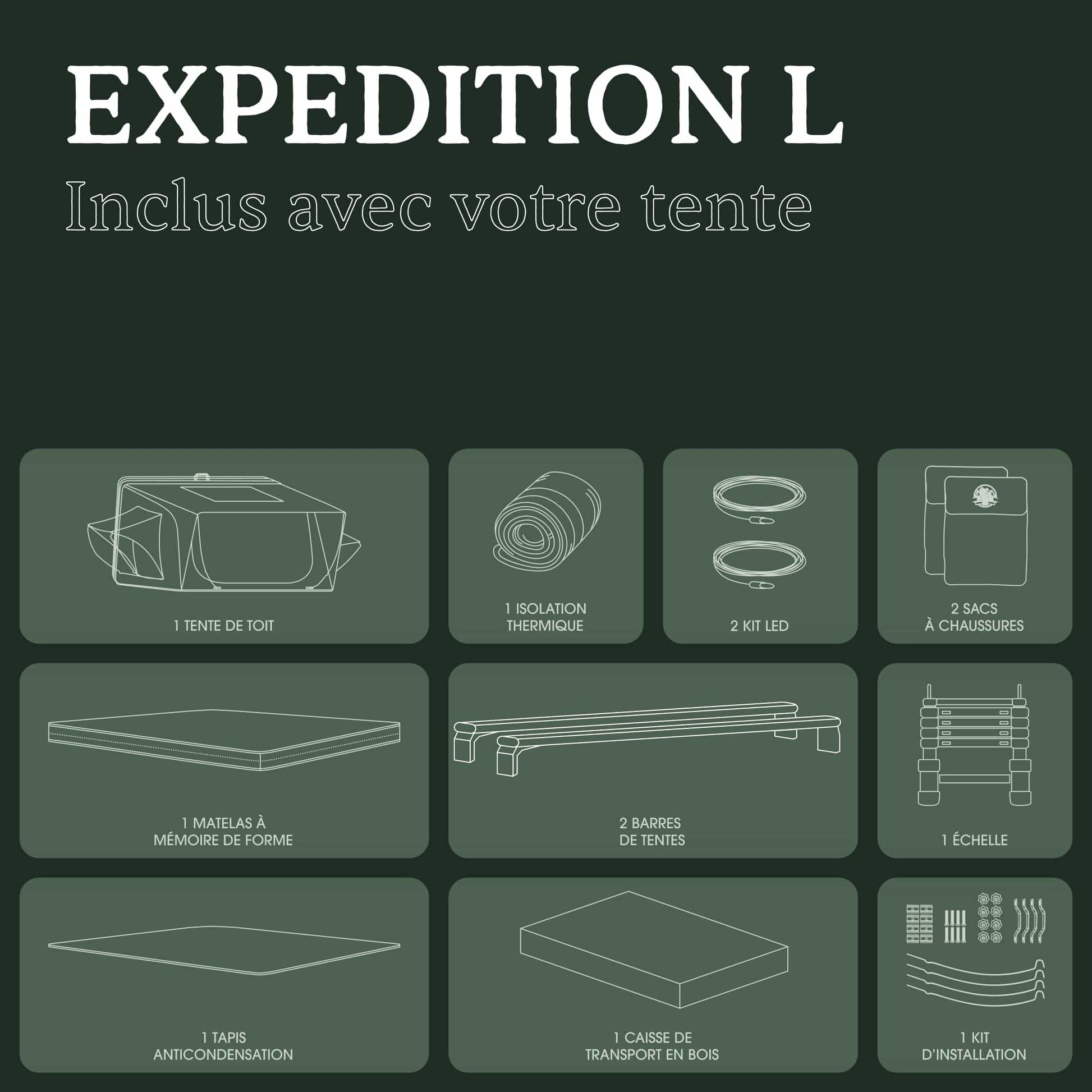 Tente de Toit Expedition L – Go Overland Canada - 3/4 Places sur Xperts4x4 Accessoires 4x4 Off-Road