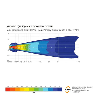 Barre LED Bushranger Night Hawk 24.5" Series SR sur Xperts4x4 Accessoires 4x4 Off-Road