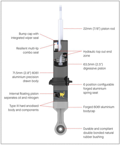 Kit de Suspension Complet | MT64 OME | Ford Ranger 2023+ NEW GEN sur Xperts4x4 Accessoires 4x4 Off-Road
